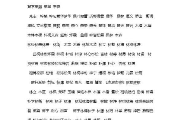 探索罗俊凯的五行命理:揭示隐藏在姓名背后的秘密 探索罗俊凯的五行命理:揭示隐藏在姓名背后的秘密