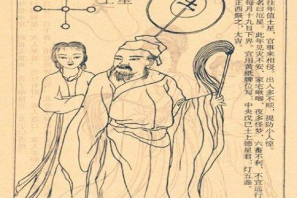 命理解析:命带何星,婚姻缘何难?揭示不顺背后的奥秘 命理解析:命带何星,婚姻缘何难?揭示不顺背后的奥秘