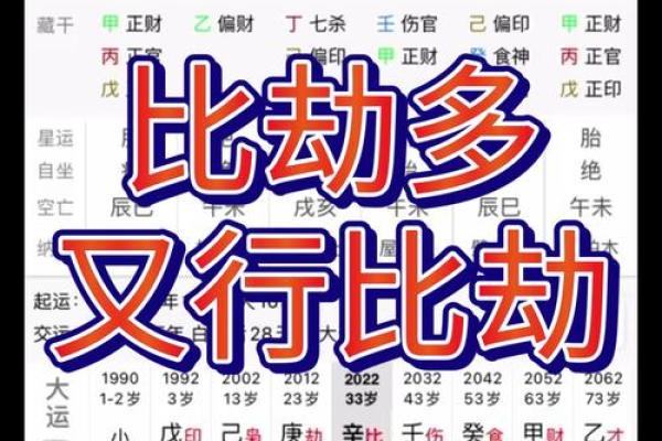 女命流年走印劫的深刻内涵与启示 女命流年走印劫的深刻内涵与启示