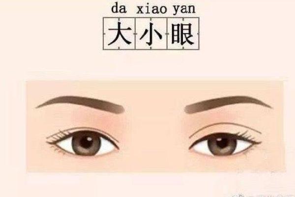 面相大小眼:透视命理奥秘,揭示人生轨迹 面相大小眼:透视命理奥秘,揭示人生轨迹