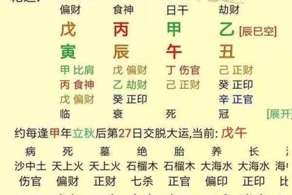 龙命理该如何选择适合的女孩命格? 龙命理该如何选择适合的女孩命格?