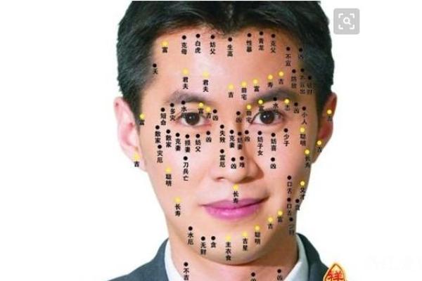 男人发大财的鼻子是怎样的命理特征?一探究竟! 男人发大财的鼻子是怎样的命理特征?一探究竟!