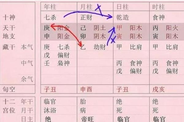 探秘命理:解读命带有克制人的深层含义与影响 探秘命理:解读命带有克制人的深层含义与影响