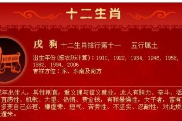 命局缺陷与生肖解析:如何通过生肖理解命运之路 命局缺陷与生肖解析:如何通过生肖理解命运之路