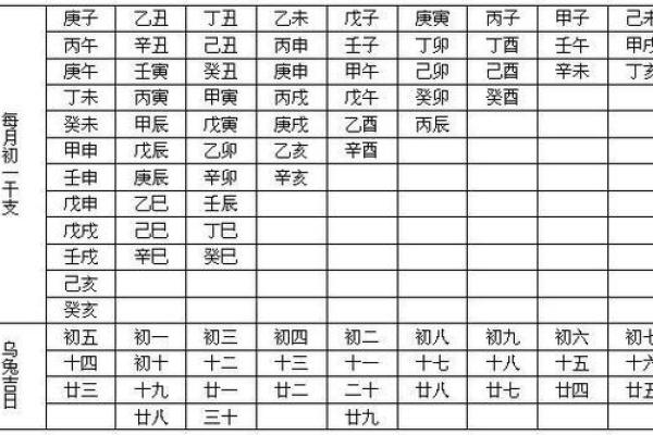 男命怕将军,女命怕什么?揭示命理背后的奥秘! 男命怕将军,女命怕什么?揭示命理背后的奥秘!