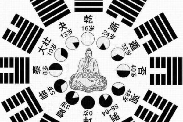 木命人的风水画布局——增旺运势的秘诀在哪里? 木命人的风水画布局——增旺运势的秘诀在哪里?