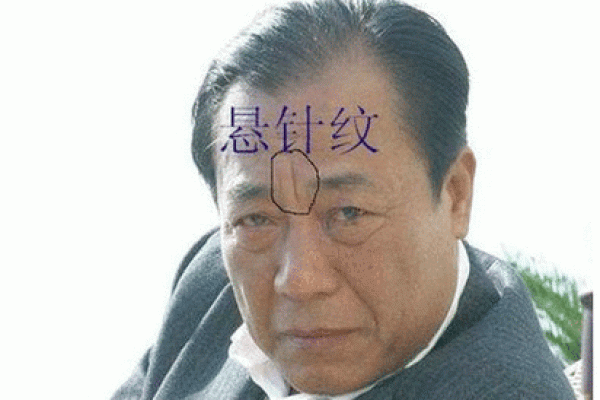 男人最差的八字分析:如何解读与应对人生困局 男人最差的八字分析:如何解读与应对人生困局