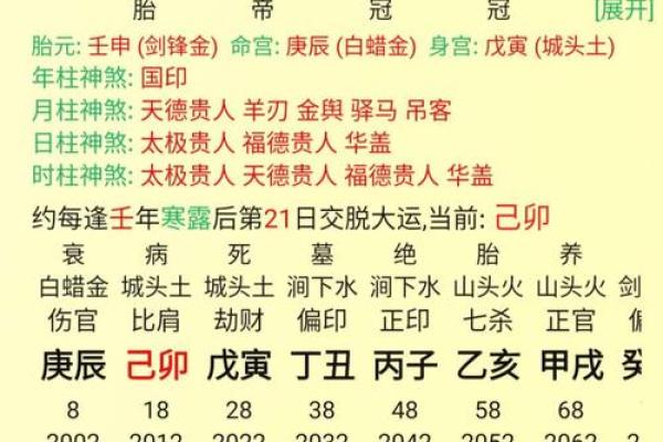命格太郁的深意与解读:如何通过命理获得人生启示 命格太郁的深意与解读:如何通过命理获得人生启示