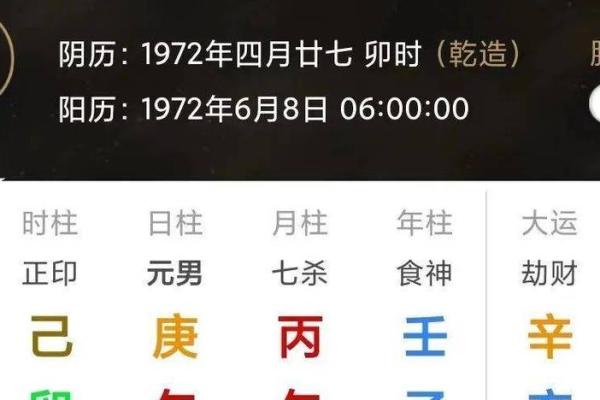 女命食神七杀:揭开命理的神秘面纱 女命食神七杀:揭开命理的神秘面纱