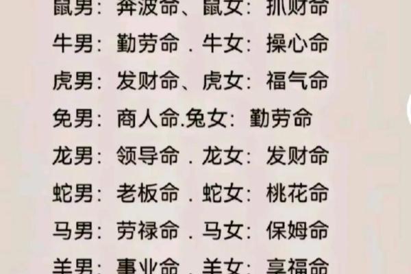 探索农历五月初九的命理奥秘与人生智慧 探索农历五月初九的命理奥秘与人生智慧