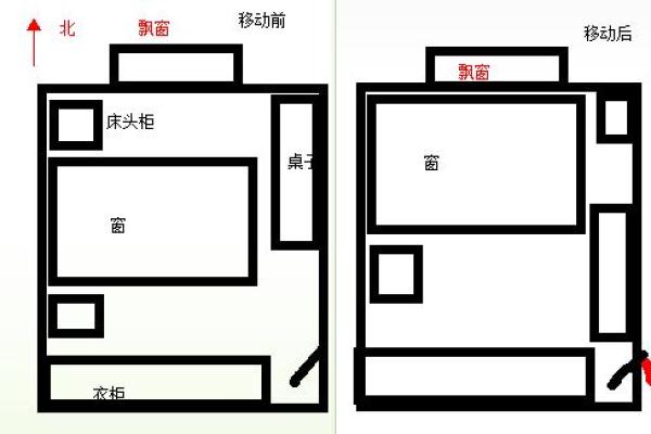 炉中火命与缺金人的家居风水摆放建议 炉中火命与缺金人的家居风水摆放建议