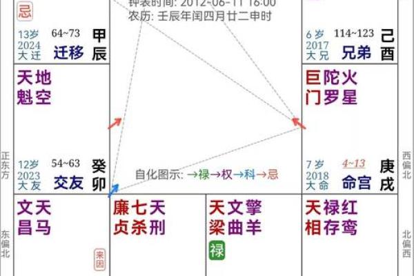 男孩子命带官印:命理与人生的纷争与机遇 男孩子命带官印:命理与人生的纷争与机遇