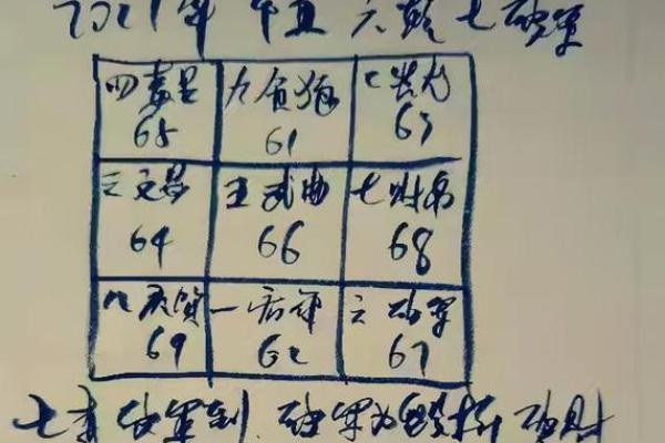 男孩子命带官印:命理与人生的纷争与机遇 男孩子命带官印:命理与人生的纷争与机遇