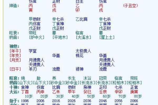 木字命格的命运解析与生活启示 木字命格的命运解析与生活启示