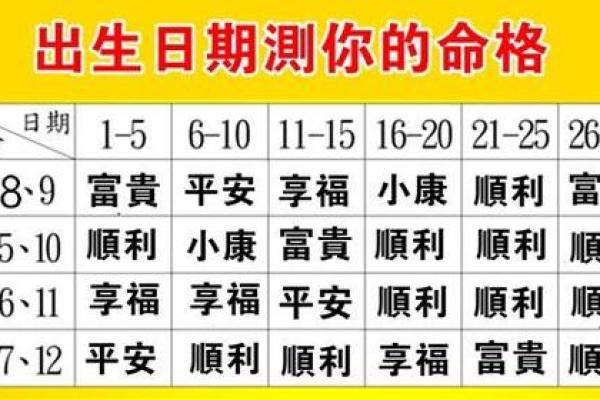木字命格的命运解析与生活启示 木字命格的命运解析与生活启示