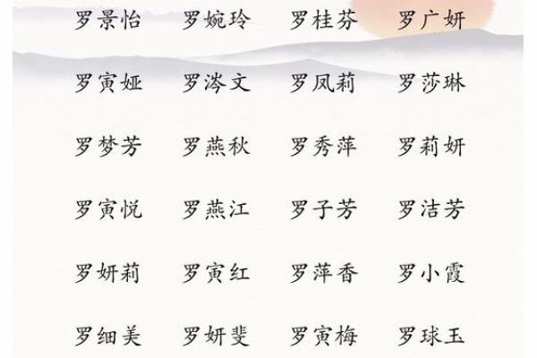 命里缺水的女孩取名方案,水润如珠展现优雅之美! 命里缺水的女孩取名方案,水润如珠展现优雅之美!