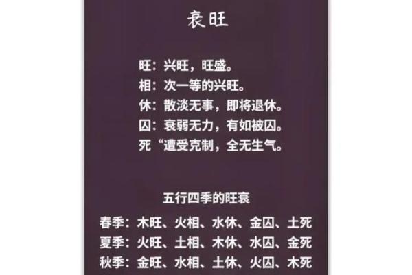 如何通过简单方法快速查找自己的命格属性! 如何通过简单方法快速查找自己的命格属性!