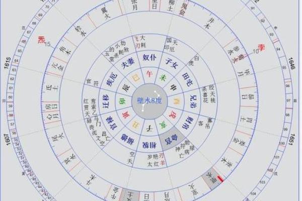 命带紫微星的人:神秘魅力与独特特征的揭秘 命带紫微星的人:神秘魅力与独特特征的揭秘