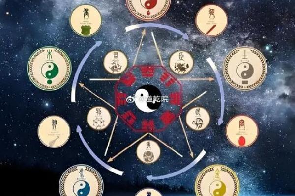 木命与金命的奇妙关系探秘:五行相生的奥秘与影响 木命与金命的奇妙关系探秘:五行相生的奥秘与影响