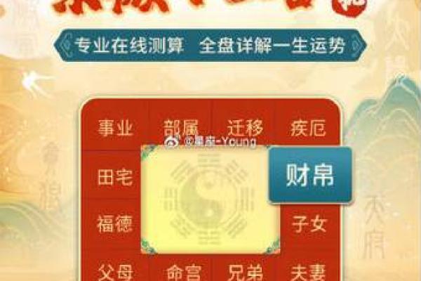 探秘八八年二月初八:属于你的命运密码! 探秘八八年二月初八:属于你的命运密码!