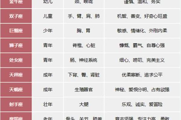 农历8月18日出生的人命运解析:揭示人生的秘密与机遇 农历8月18日出生的人命运解析:揭示人生的秘密与机遇
