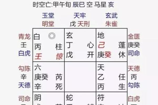 探秘命格玄机:为什么命运如此精准? 探秘命格玄机:为什么命运如此精准?