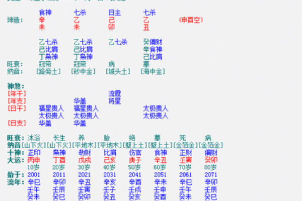 马年五月出生的命理解析与人生运势提升指南 马年五月出生的命理解析与人生运势提升指南