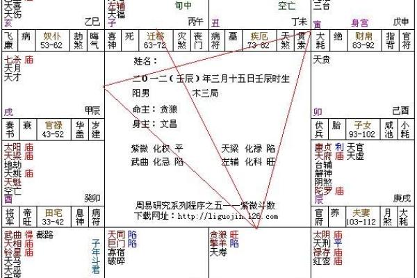 探秘男人命格:什么样的命格才是真正的好命? 探秘男人命格:什么样的命格才是真正的好命?