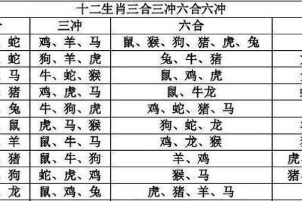 律师行业与五行命理的深厚联系分析 律师行业与五行命理的深厚联系分析