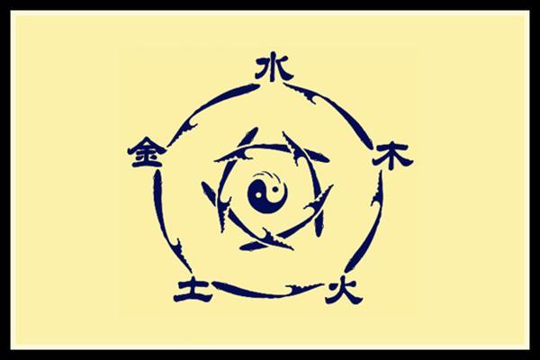 律师行业与五行命理的深厚联系分析 律师行业与五行命理的深厚联系分析