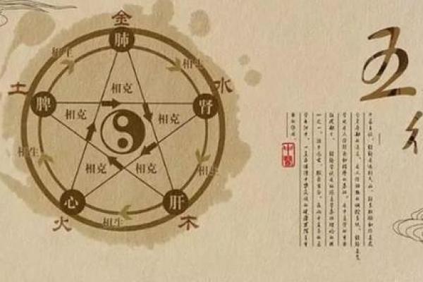 牛年庚子月卯日的命理解析:揭示你的命运密码与人生之路 牛年庚子月卯日的命理解析:揭示你的命运密码与人生之路