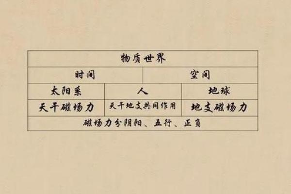 牛年庚子月卯日的命理解析:揭示你的命运密码与人生之路 牛年庚子月卯日的命理解析:揭示你的命运密码与人生之路