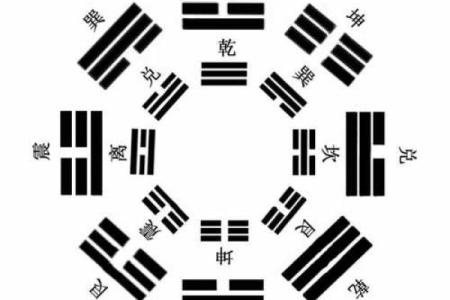如何识别水命与火命，掌握五行之道带来好运气！