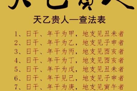 女命八字中的天乙贵人：福星庇佑的象征与解析