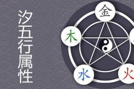 炉中火命的配命解析：寻找心灵的温暖与和谐