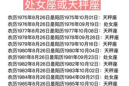龙年出生者的八字命格解析：掌握命理，轻松导航人生