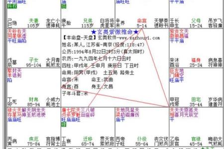 命宫解析：男命与女命的不同命宫对人生的影响