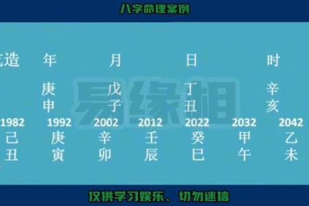 八字命理解析：如何从八字看出坏命运的征兆与对策