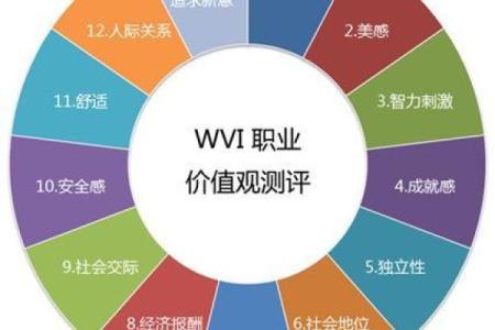 木命人的职业分析：适合发展的行业与职业选择