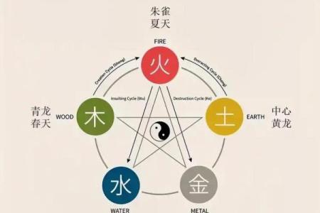 炉中火命人的优势与职业选择——适合他们的理想工作之路