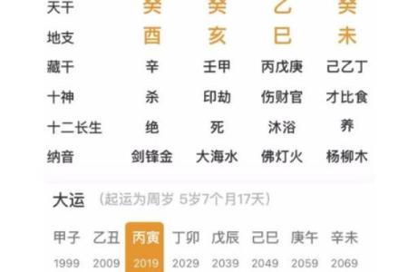 命局中贵人代表的深刻意义与影响