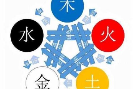 探索命卦坎的深厚内涵与人生启示
