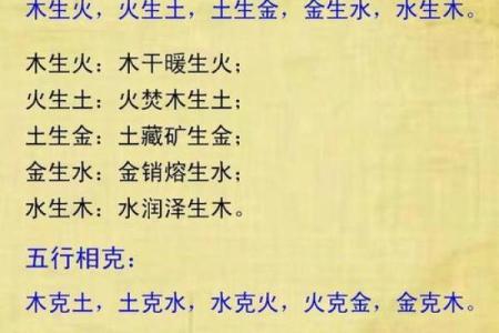 木命与五行相生相克：哪些命最适合木命？