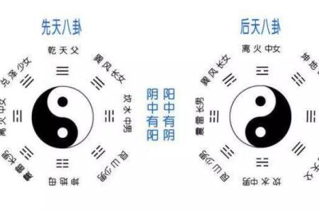 探索罗俊凯的五行命理：揭示隐藏在姓名背后的秘密