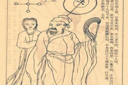 命理解析：命带何星，婚姻缘何难？揭示不顺背后的奥秘