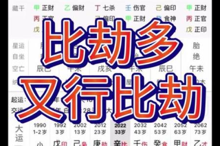 女命流年走印劫的深刻内涵与启示