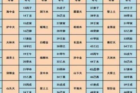 探秘命理：解读命带有克制人的深层含义与影响