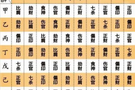 女人八字与官命：揭秘命理背后的职业之路