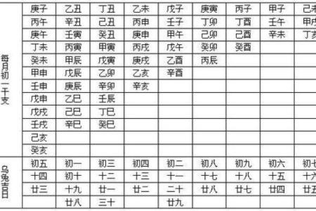 男命怕将军，女命怕什么？揭示命理背后的奥秘！