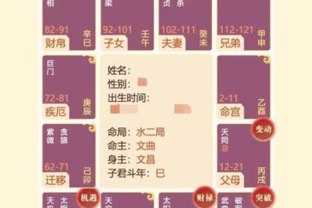 女命偏方与命理解析：破解命运的奥秘